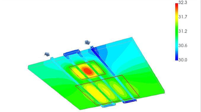 Logiciel R-Tools Maxx de Mersen pour la simulation de refroidissement à eau